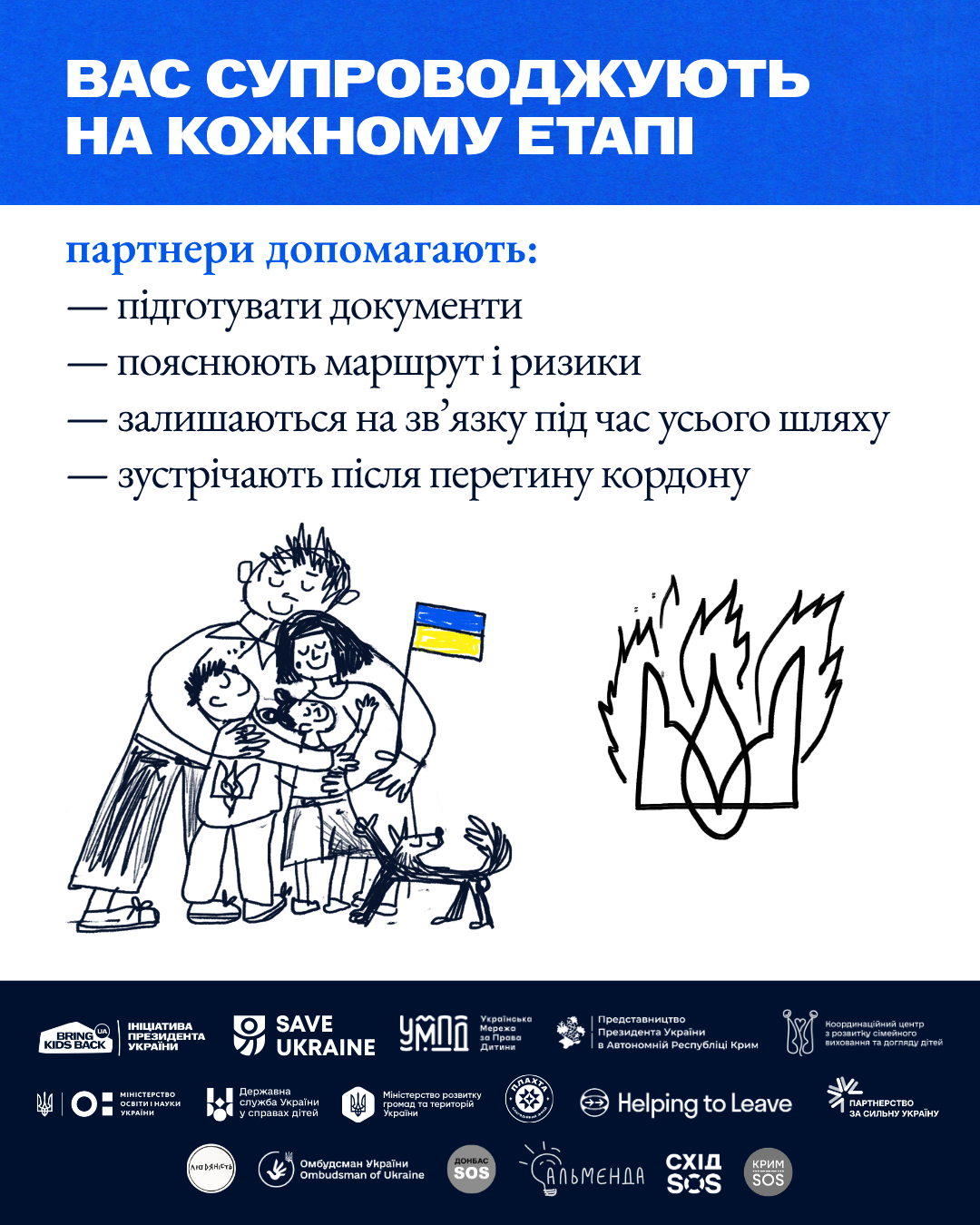 супровід