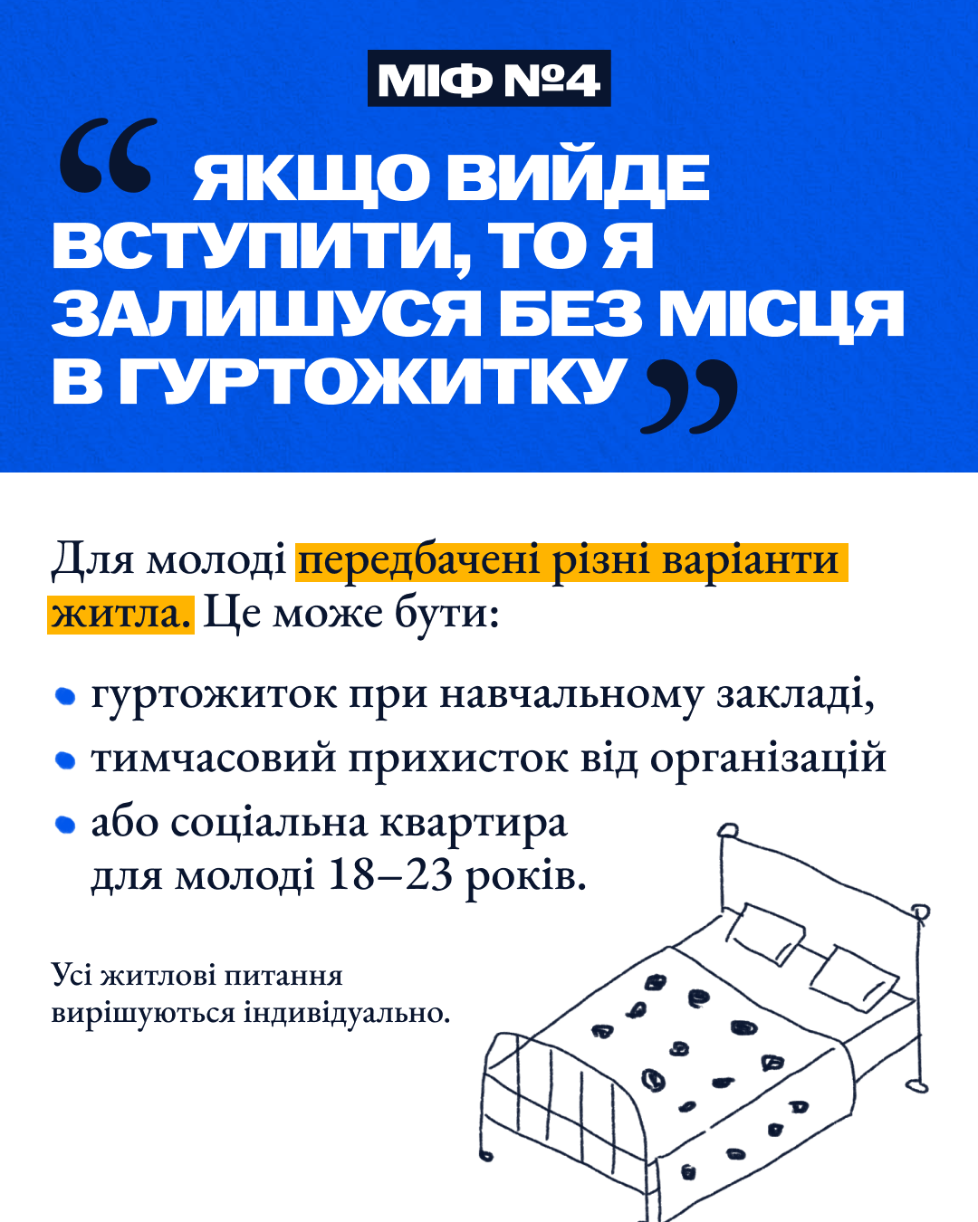міф №4