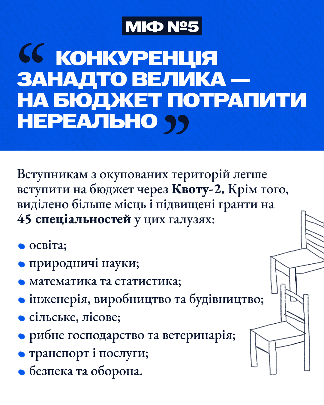 міф №5